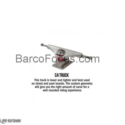 Carver C4 avaliação e ficha técnica